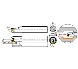 S...-PDSNR / S...-PDSNL